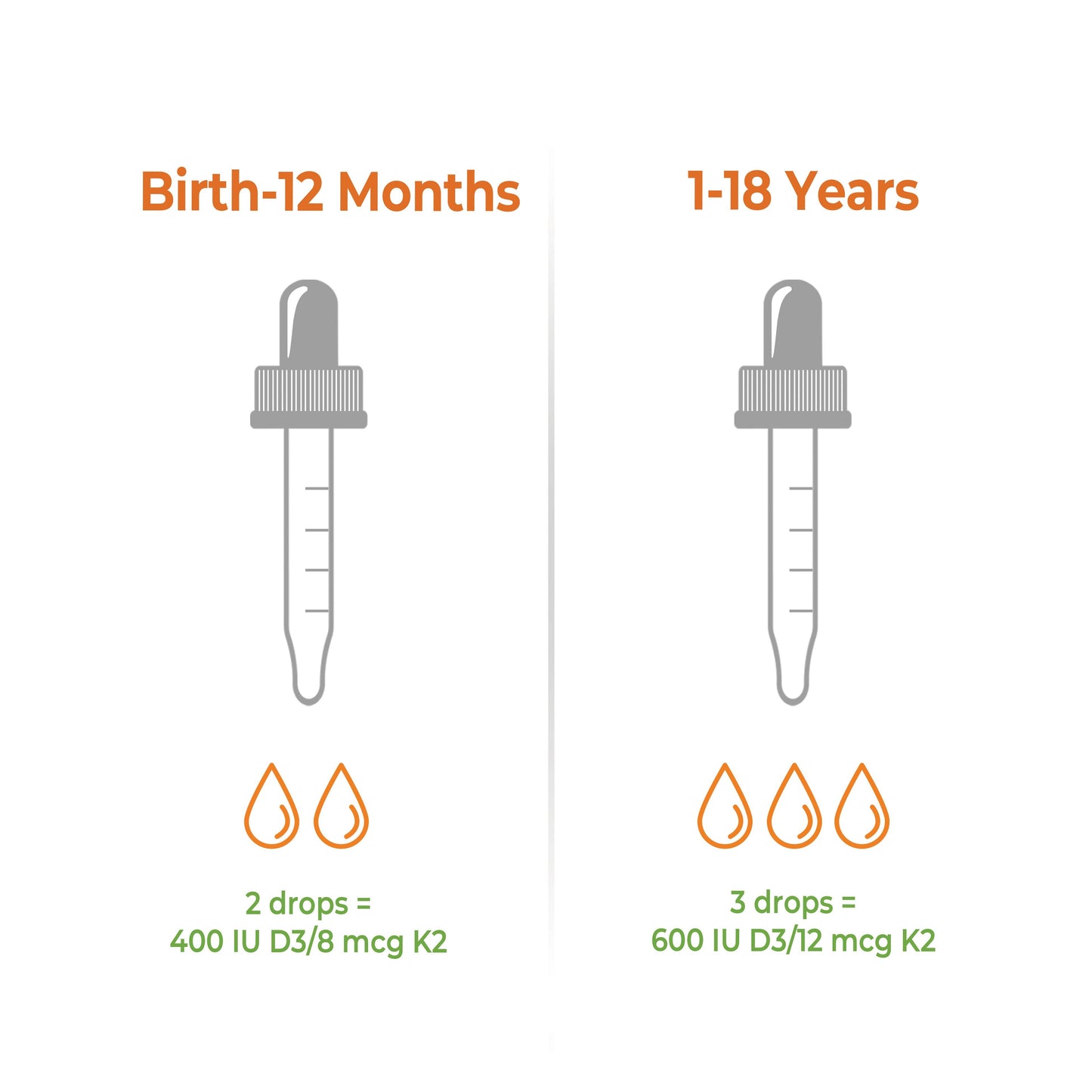 Organic Vitamin D3 Liquid Drops with K2 (MK-7)